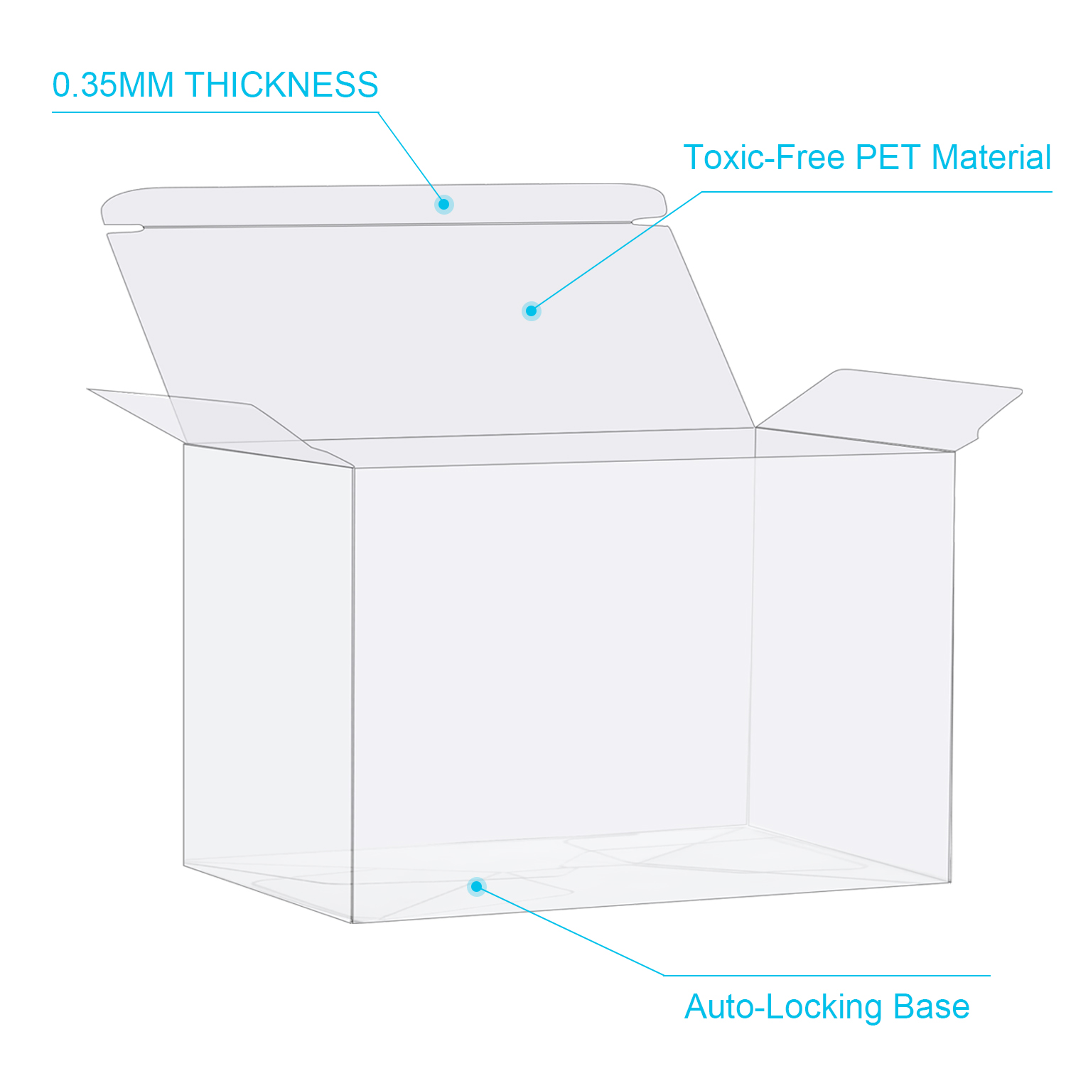 HIGOPLAY 2 in 1 Pack Protectiv - Funko Pop Protector avis et prix